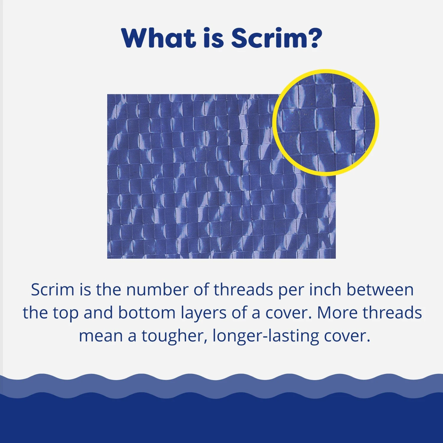 Deluxe 16' X 32' Oval Above Ground Winter Cover, 12-Year Warranty 6 Deluxe 16' X 32' Oval Above Ground Winter Cover, 12-Year Warranty - Image 4