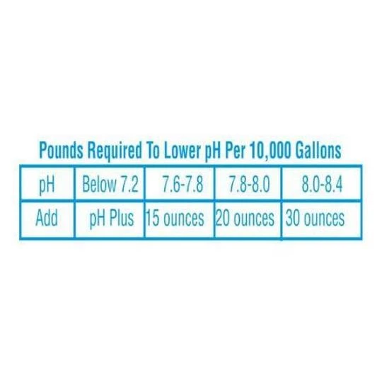 In The Swim - PH Reducer, 30 Lbs. 7 In The Swim - PH Reducer, 30 Lbs. - Image 5